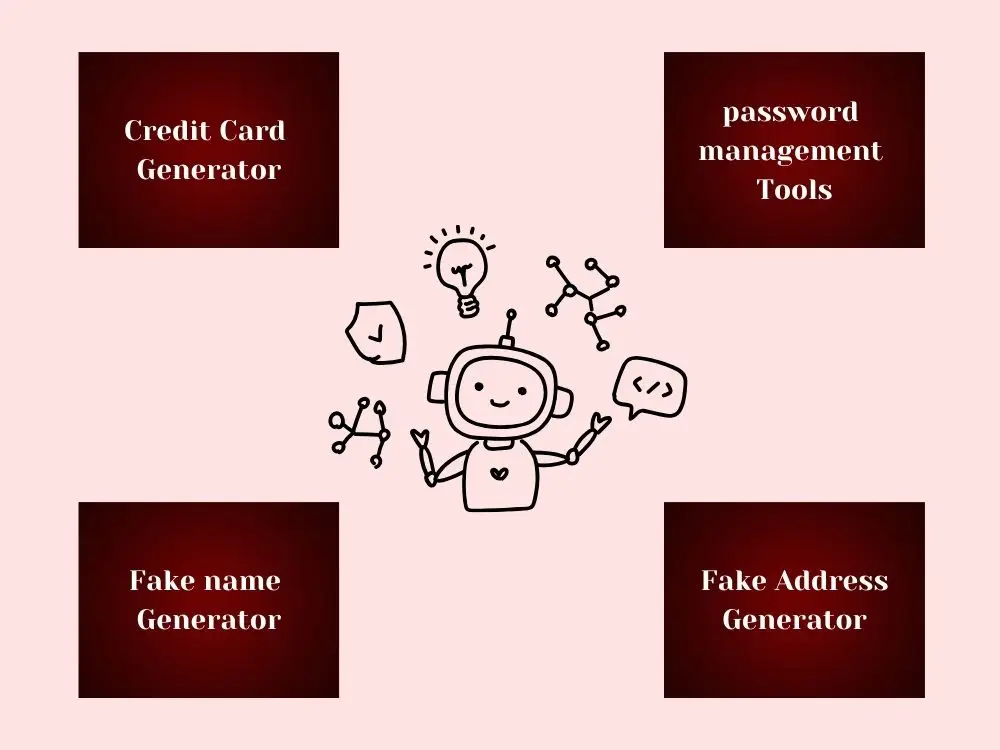Credit Card Fraud Prevention: Protect Your Business 💳🔐